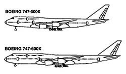 File:FAA comparison of Boeing 747-500X and 747-600X.jpg