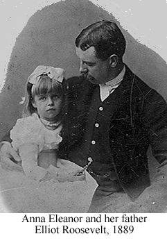 File:Eleanor Roosevelt & father Elliot in 1889.jpg