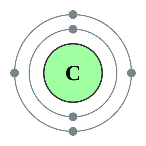 File:Electron shell 006 Carbon - no label.svg