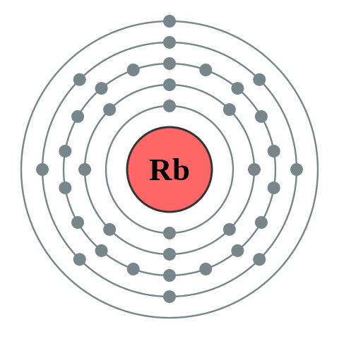 File:Electron shell 037 Rubidium - no label.svg