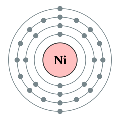 File:Electron shell 028 Nickel - no label.svg