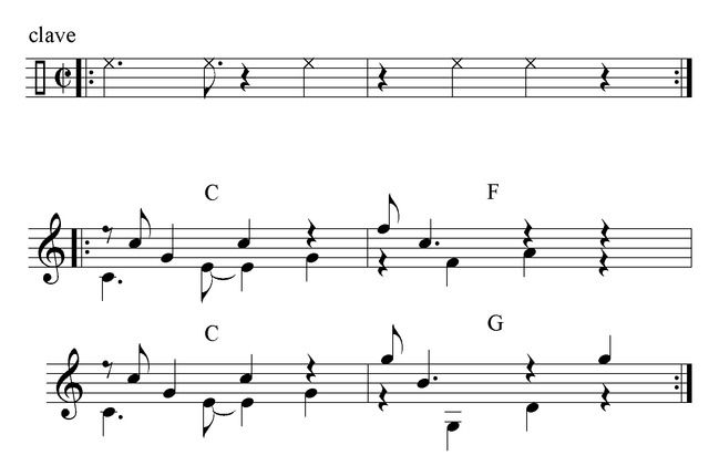 File:Seben guitar and clave.tif