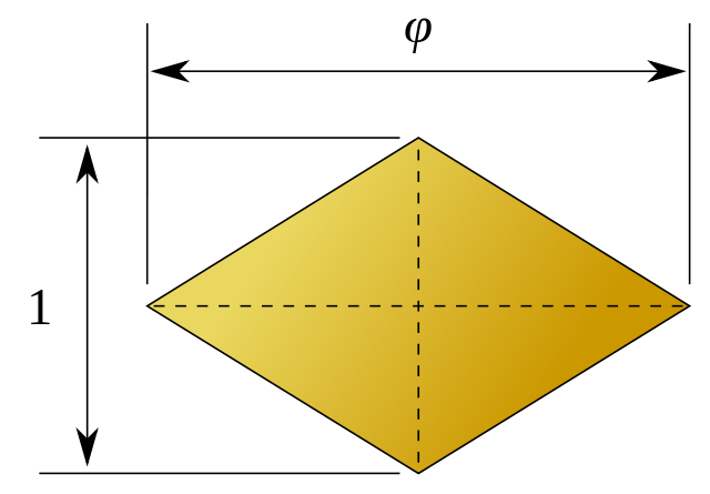 File:GoldenRhombus.svg