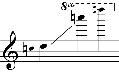 File:Range piccolo.png